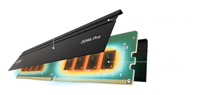 Crucial Pro RAM DDR4 64Go Kit (2x32Go) 3200MHz, Intel XMP 2.0, Mémoire RAM  de Bureau (PC) - CP2K32G4DFRA32A : : Informatique