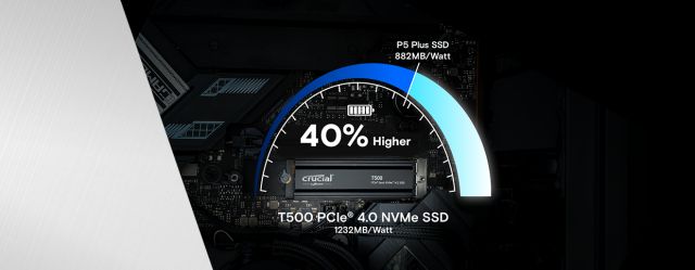 Crucial T500 1TB Gen4 NVMe M.2 Internal Gaming SSD with Heatsink Pro  Desktop RAM 48GB Kit (2x24GB) DDR5 6000MHz